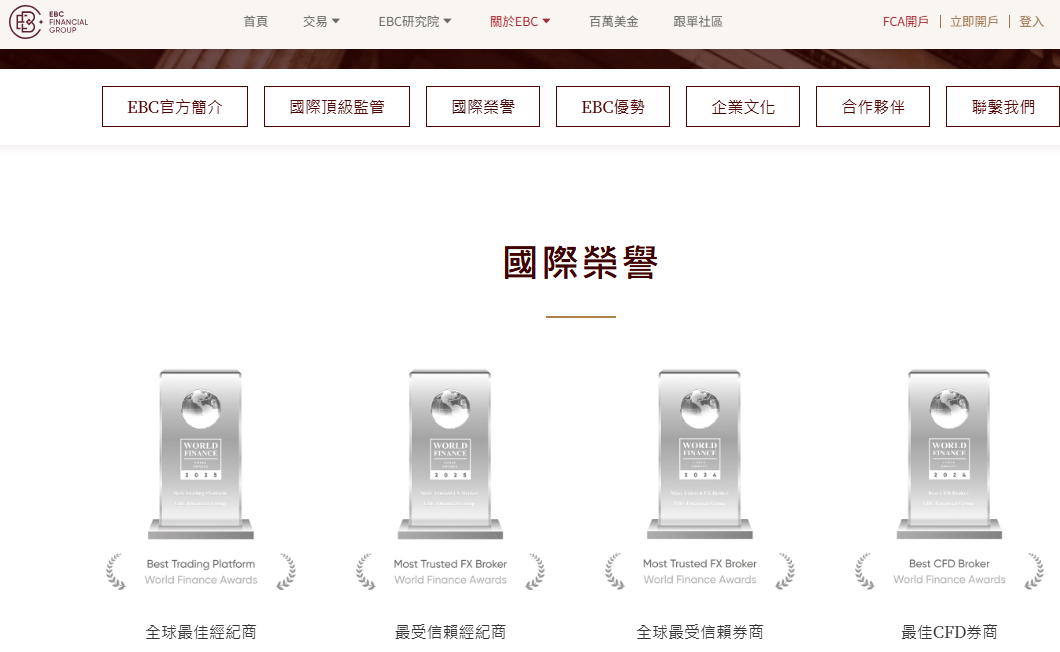 EBC外匯交易平台國際榮譽