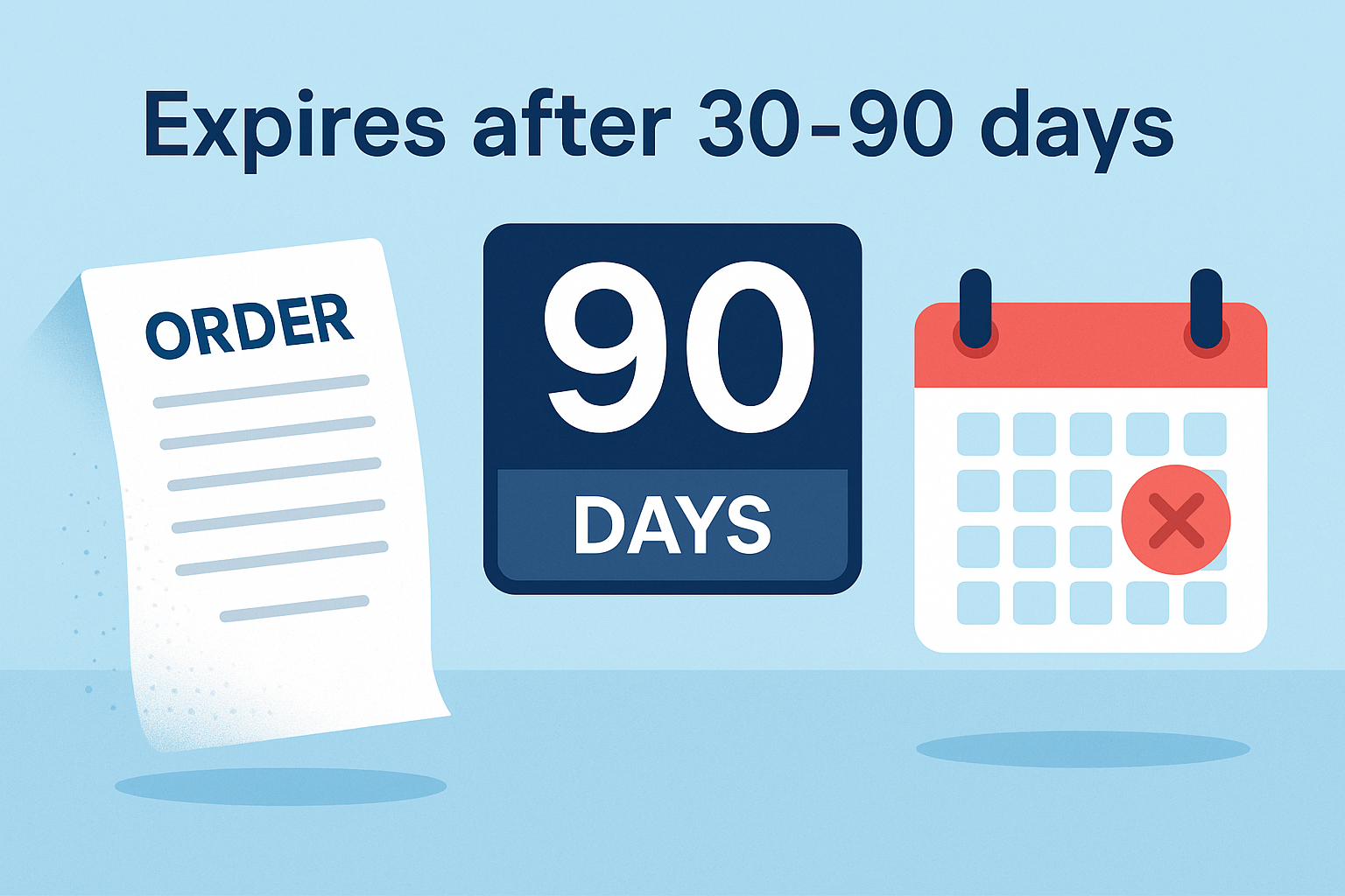 Good Till Cancelled Expires 30-90 Days