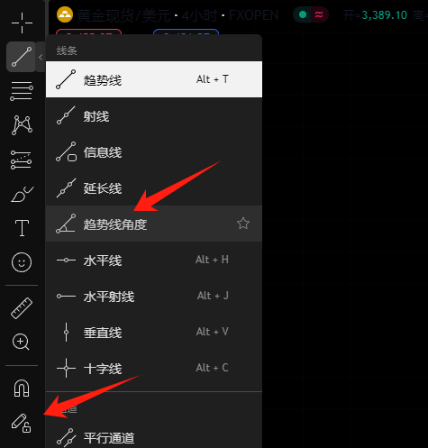 tradingview界面