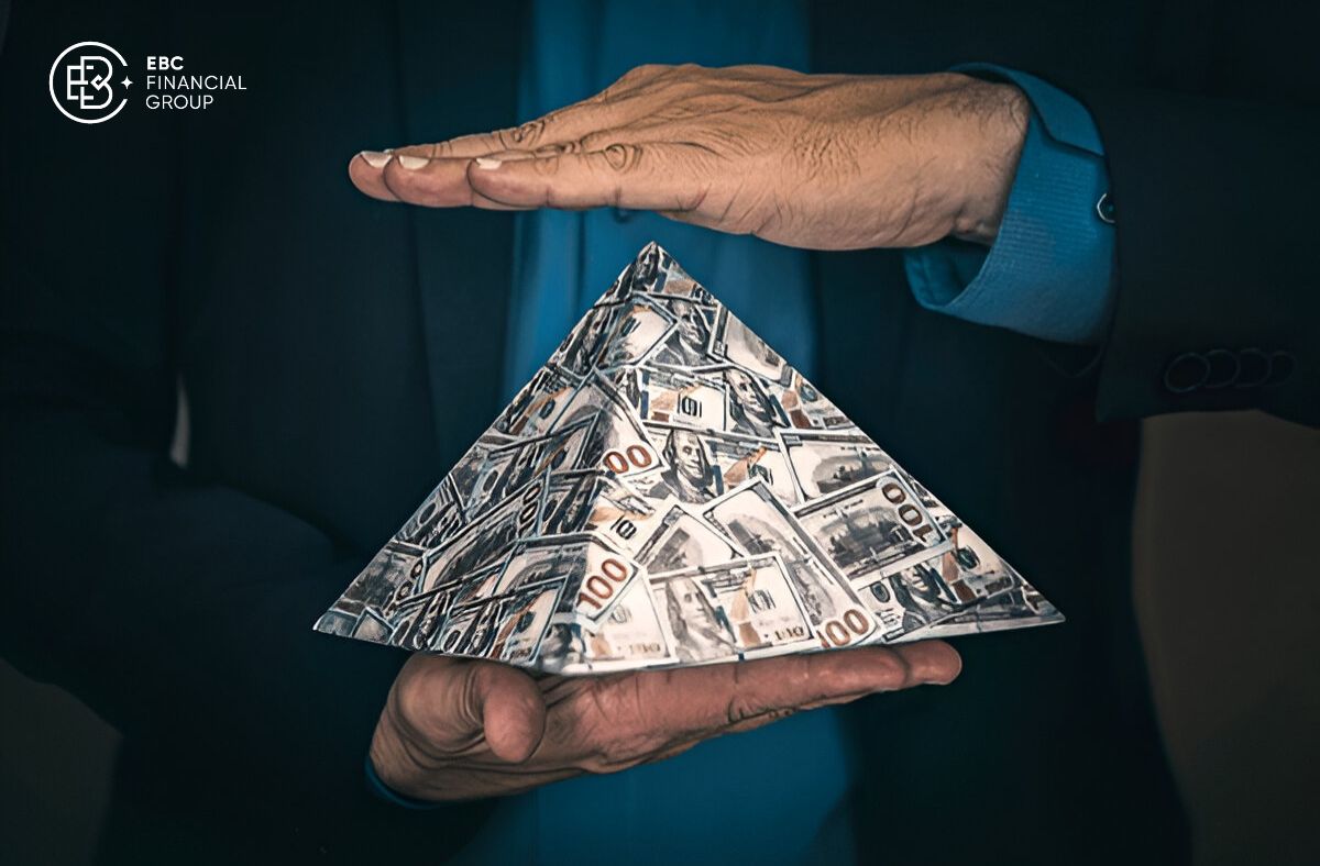 Vai trò của tư bản tài chính