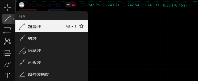 tradingview界面