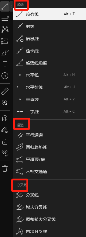 tradingview界面