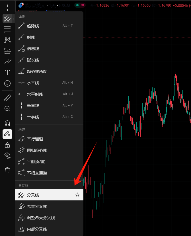 tradingview界面