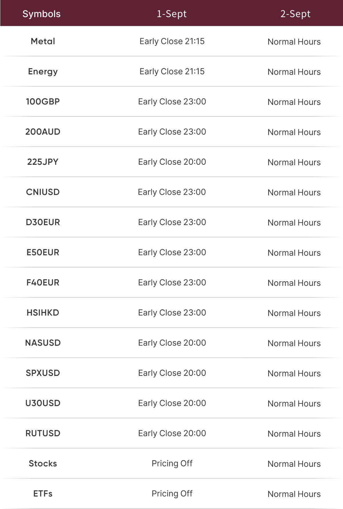 Holiday Trading Schedule