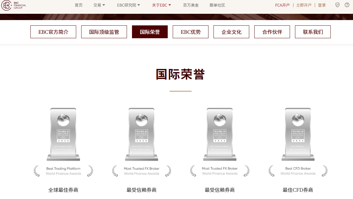 EBC外汇交易平台国际荣誉