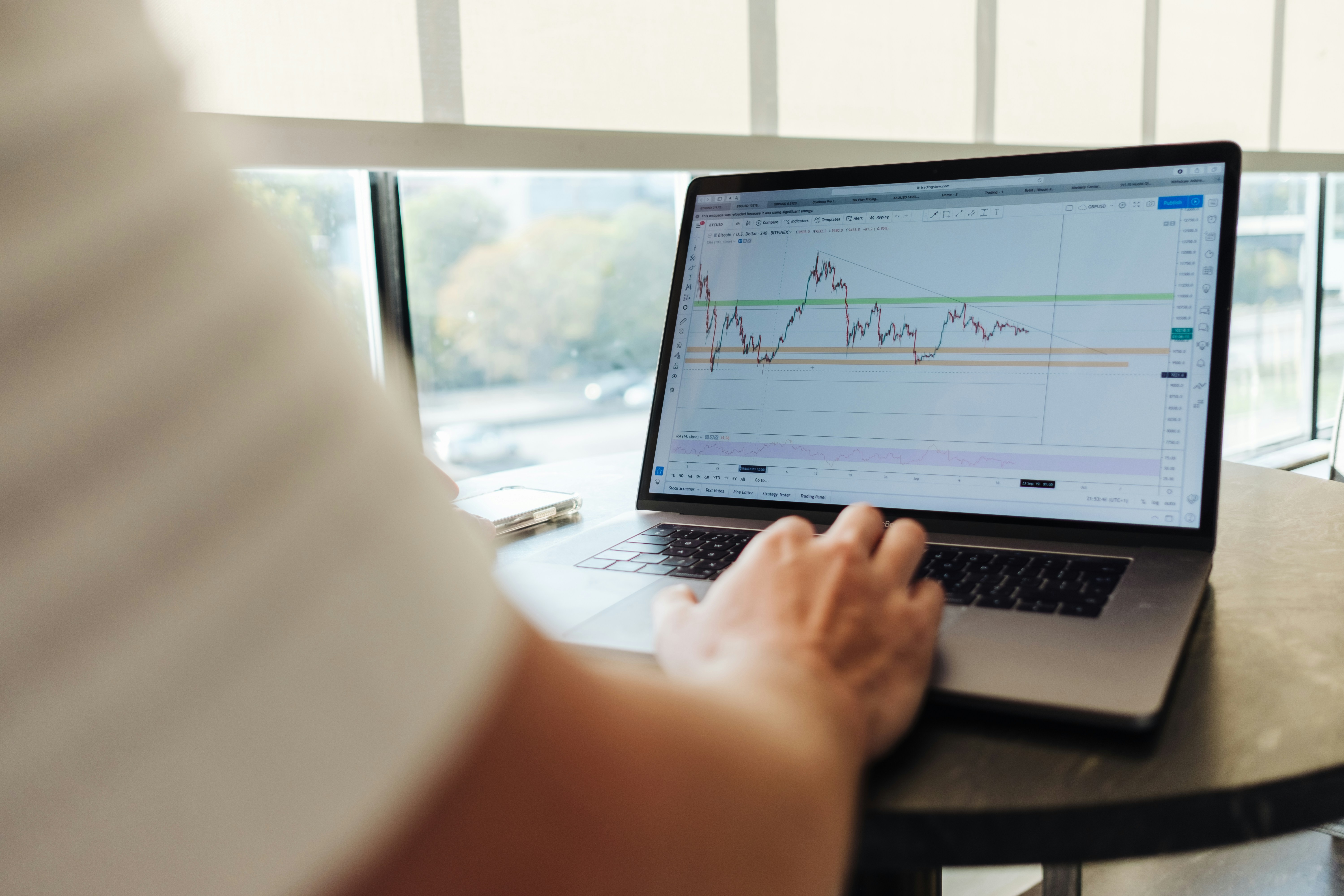 ความสำคัญของ Backtest