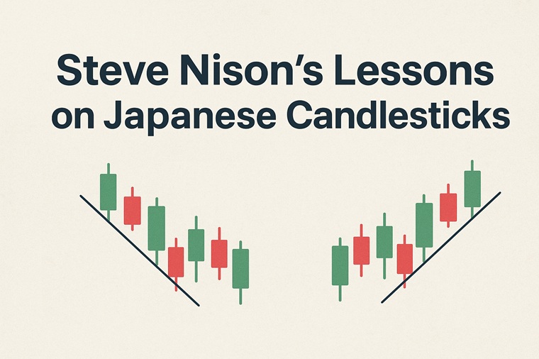 Steve Nison's Lessons on Japanese Candlesticks