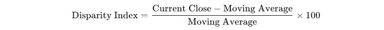 The Disparity Index Formula