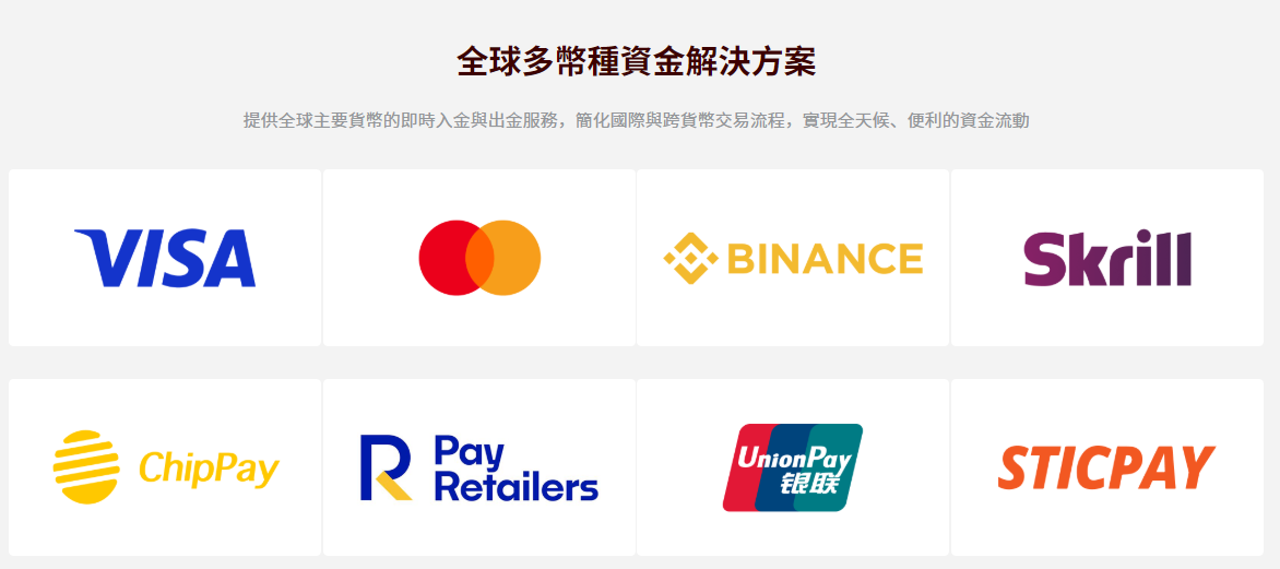 EBC交易平台MT5入金的方式