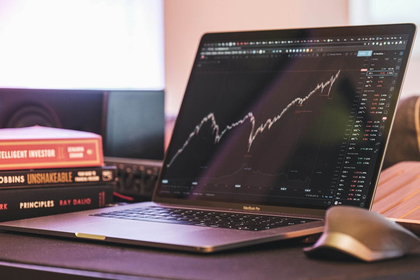RSI divergence - EBC