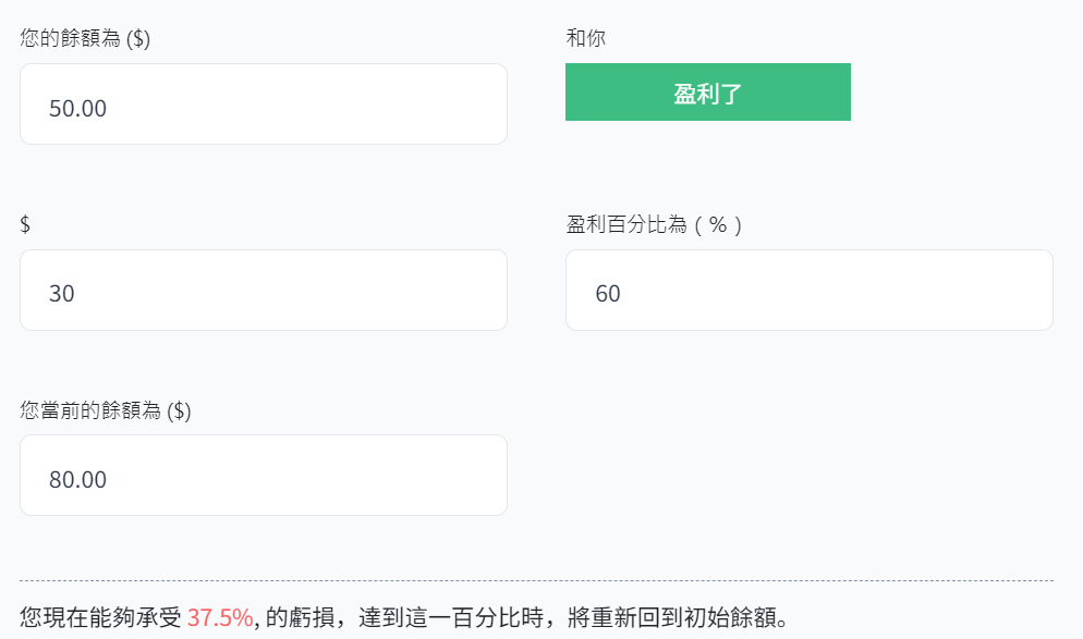 盈虧比計算器模板