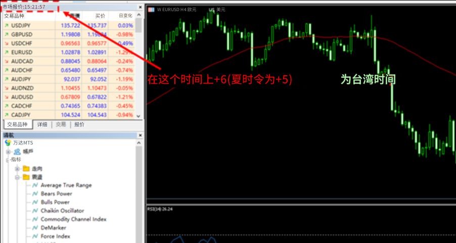 MT5上修改台湾时间