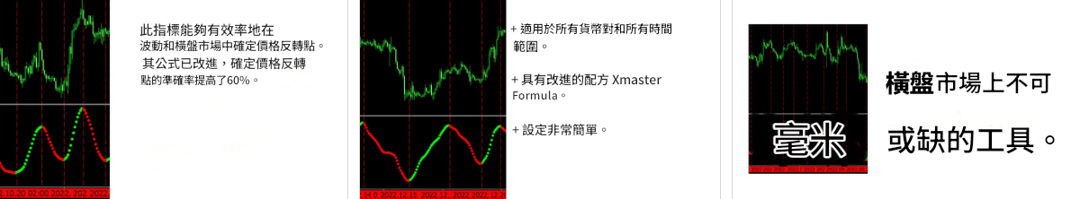 XHMaster指標升級與細化