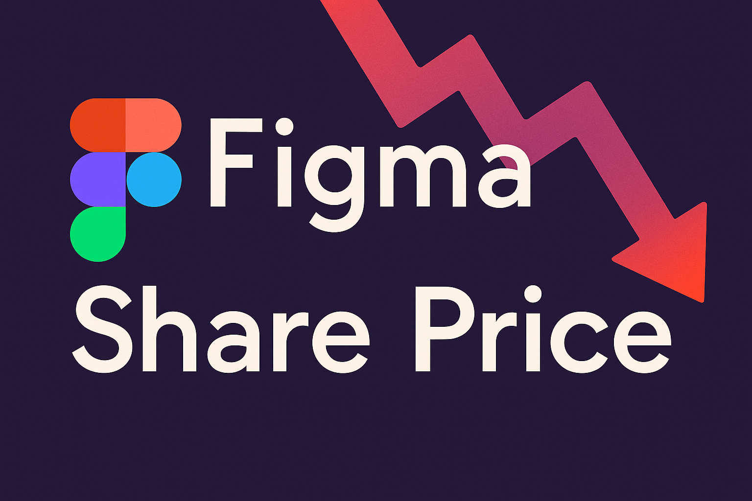 Figma Share Price Down
