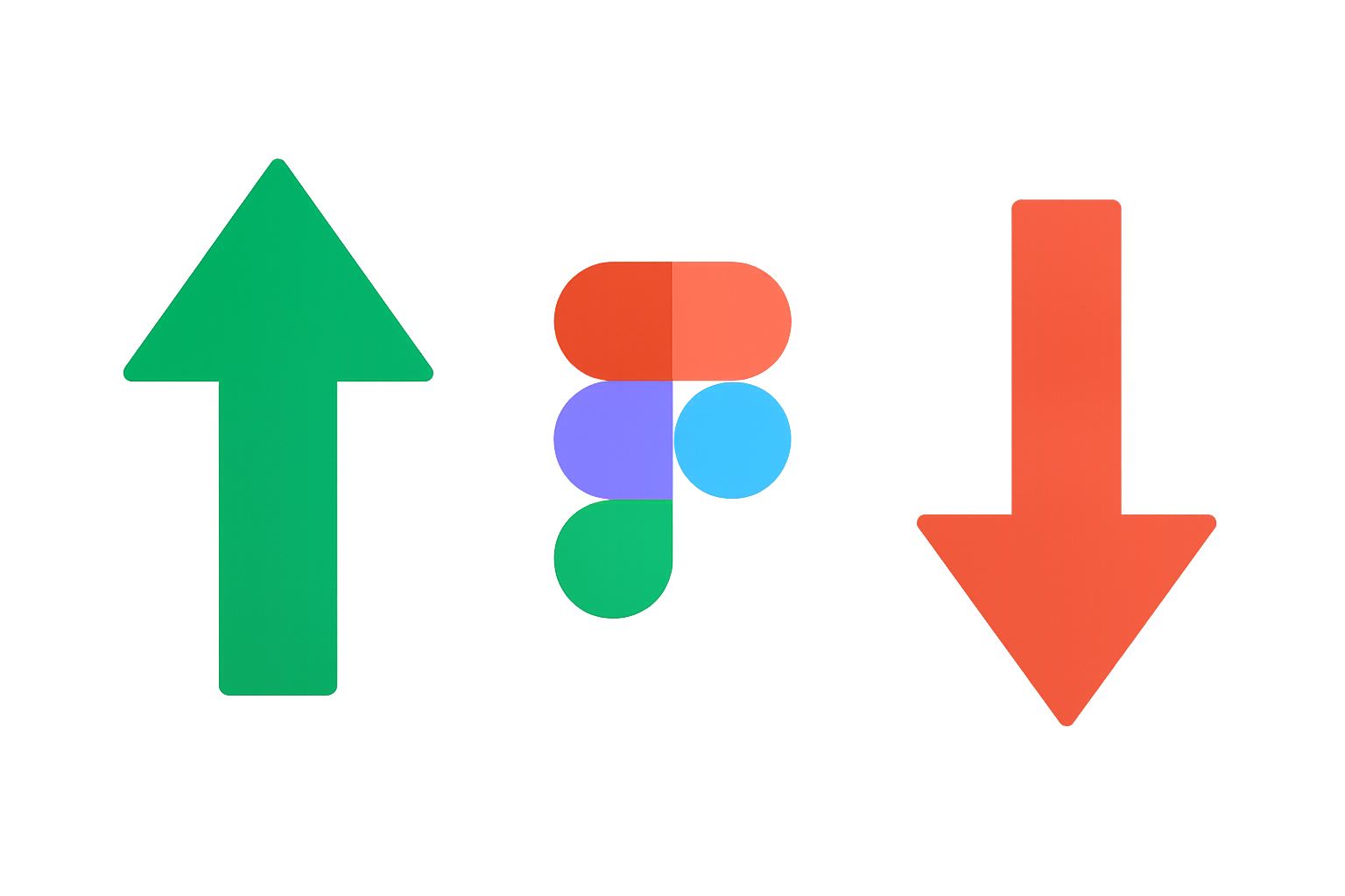 Figma Price Forecast