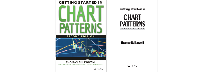Getting Start in Chart Patterns