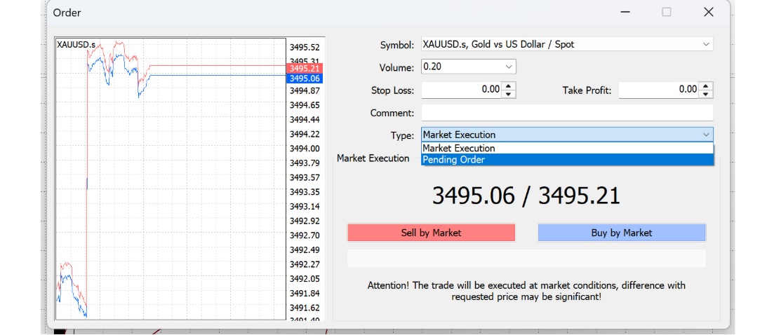 Market Execution and Pending Orders
