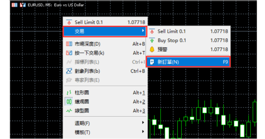 新訂單新增