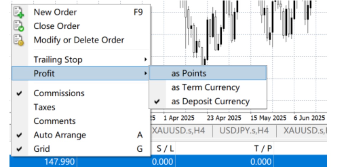 Profit Calculation Mode