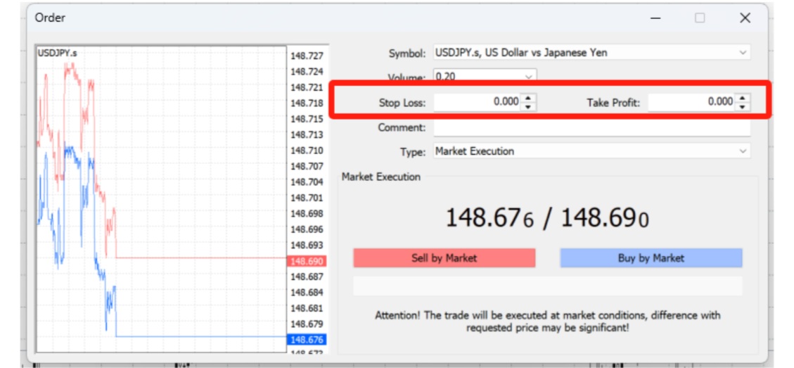 How to Set Stop Loss and Take Profit Price