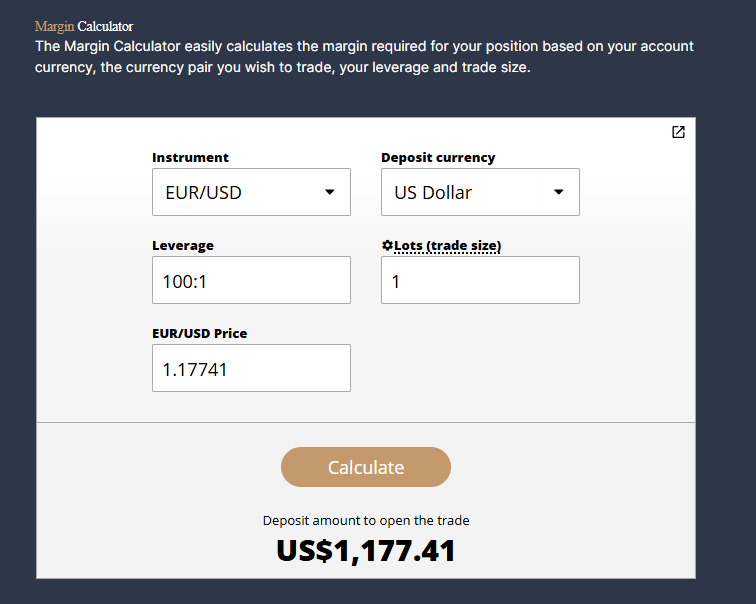 Forex Margin Calculator Example