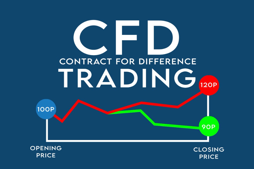 CFDとは