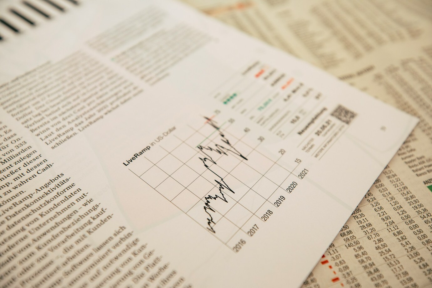 เทคนิคการใช้ Call Option - EBC