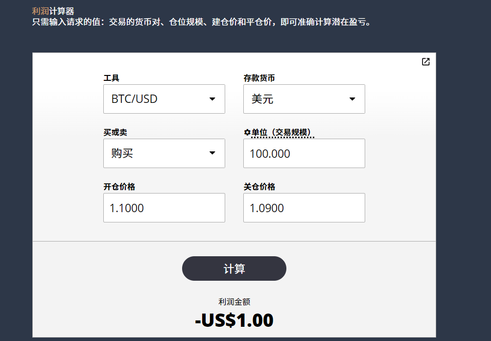 利润计算机计算模板