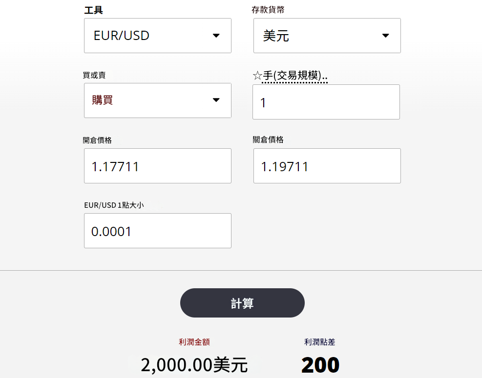 外匯獲利計算模板