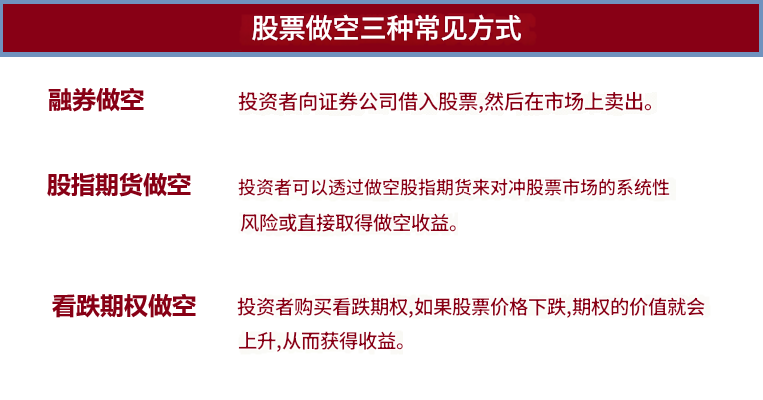 股票做空常见方式