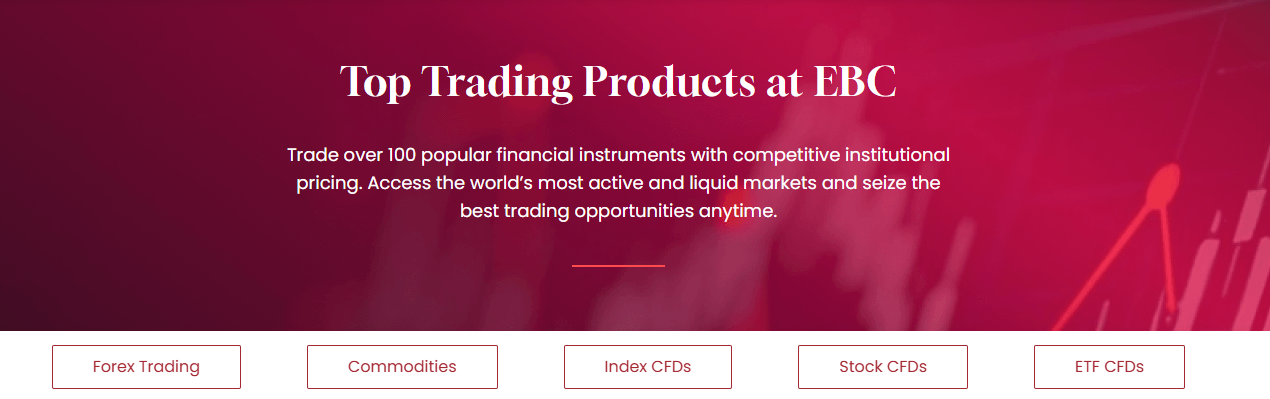 EBC CFD Trading Products