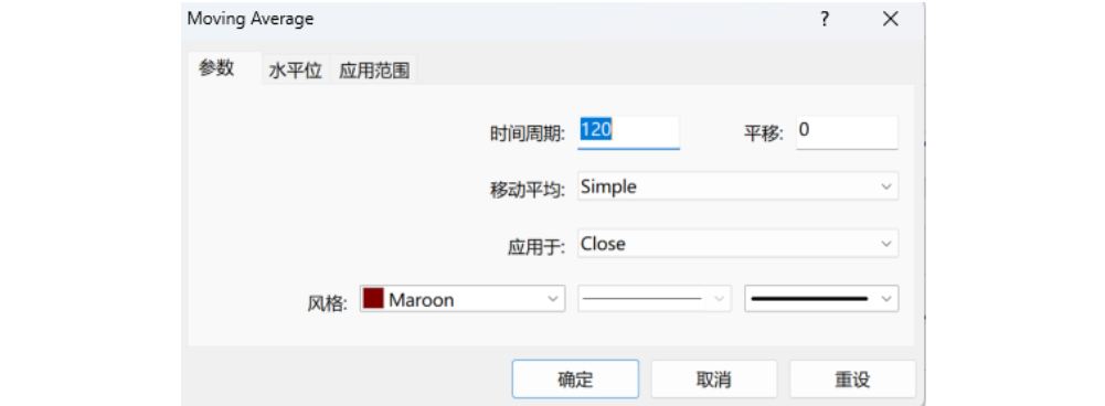 The Moving Average Setting Popup