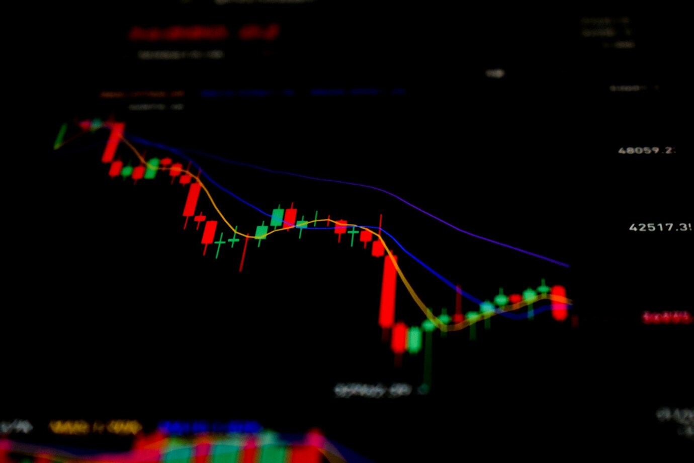 QQQ ETF คืออะไร - EBC