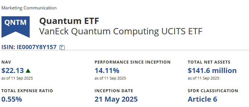 VanEck Quantum Computing UCITS ETF