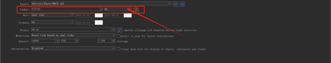 Select the Symbol and Set the Timeframe