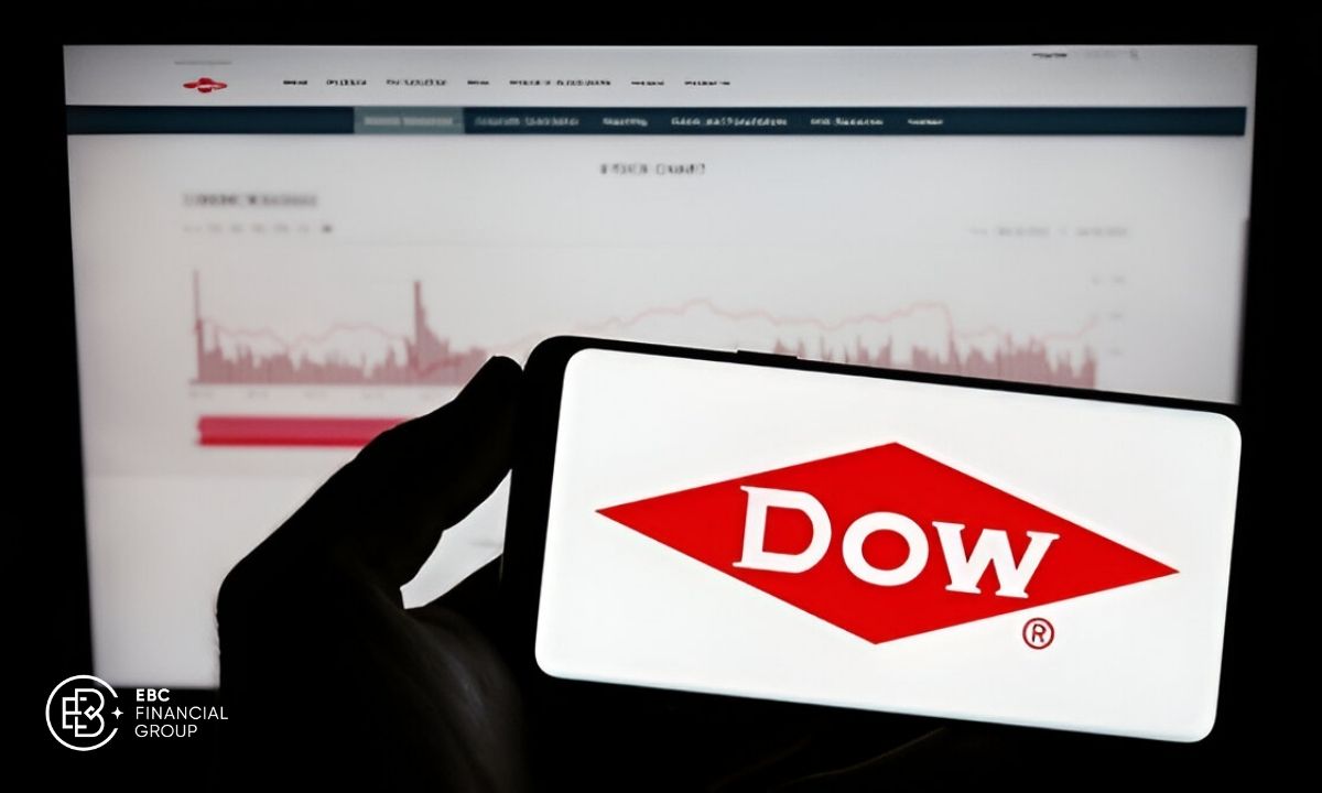 DOW stock