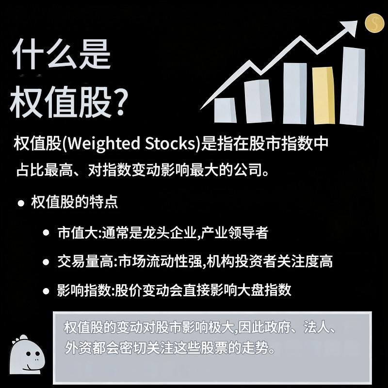 权值股是什么