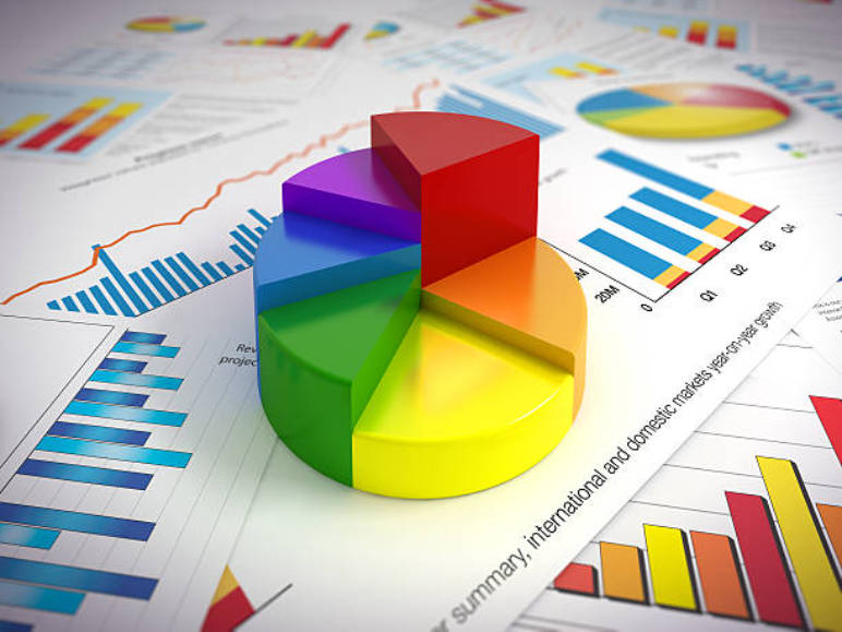 What is a Portfolio in Stock Market