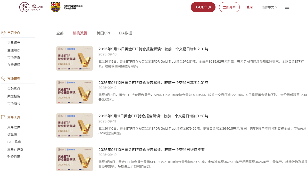EBC交易平台黄金数据