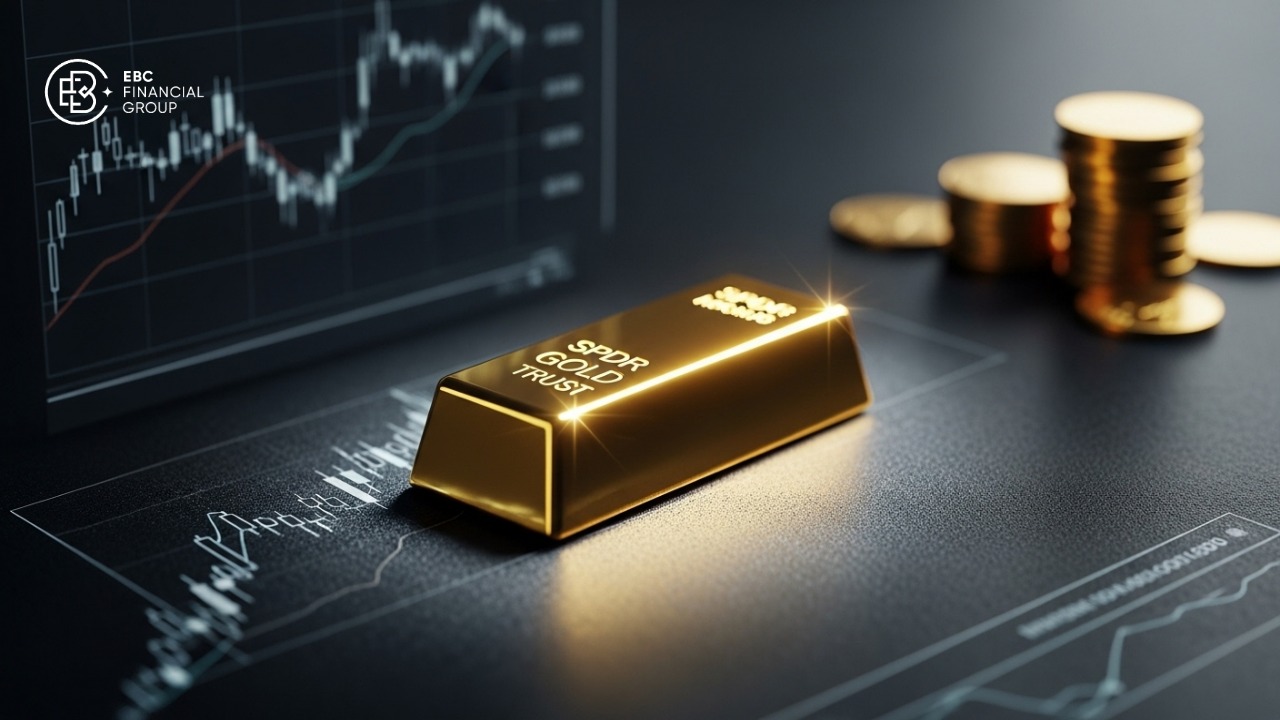 Theo dõi và đầu tư Quỹ vàng thế giới GLD