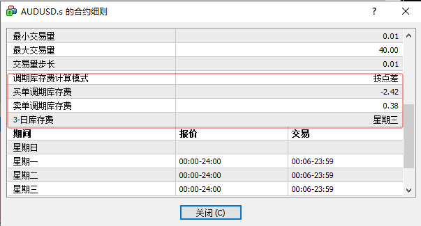 MT4平台隔夜利息费查询