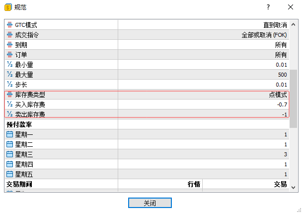 MT5平台隔夜利息费查询