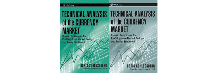 Technical Analysis of the Currency Market