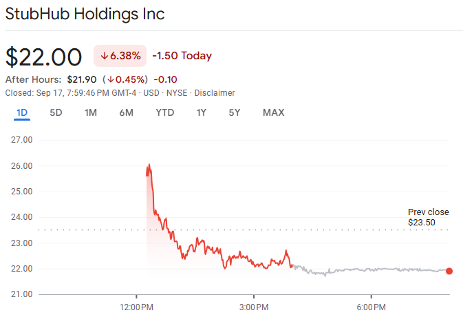 StubHub IPO Debut