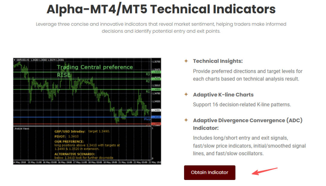 Click Obtain Indicator