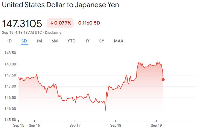 Screenshot of the USD JPY rate