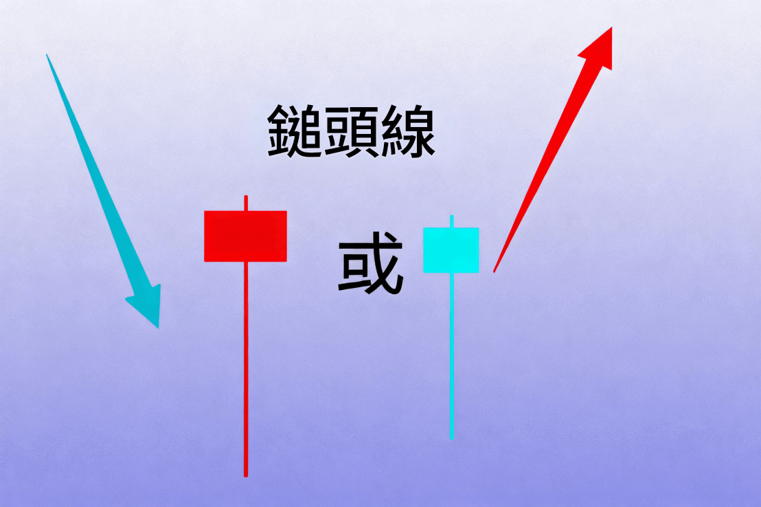 底部反轉K線（鎚頭線）