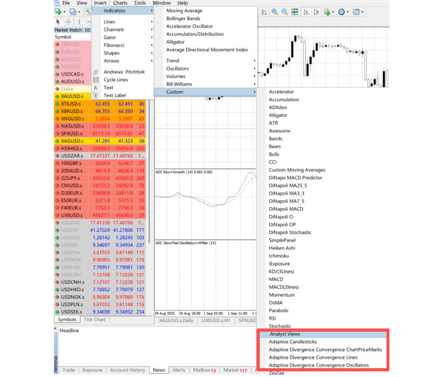 Insert → Indicator → Custom → Analyst Views