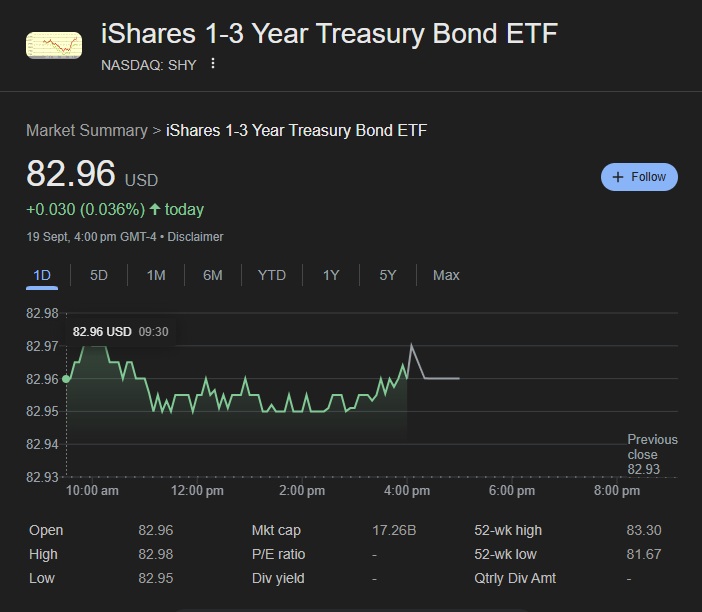 SHY ETF 2.jpg