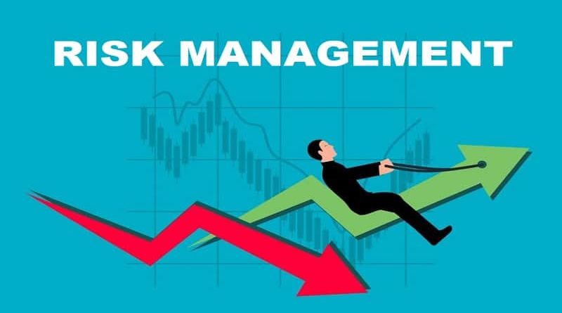 Risk Management in Trading